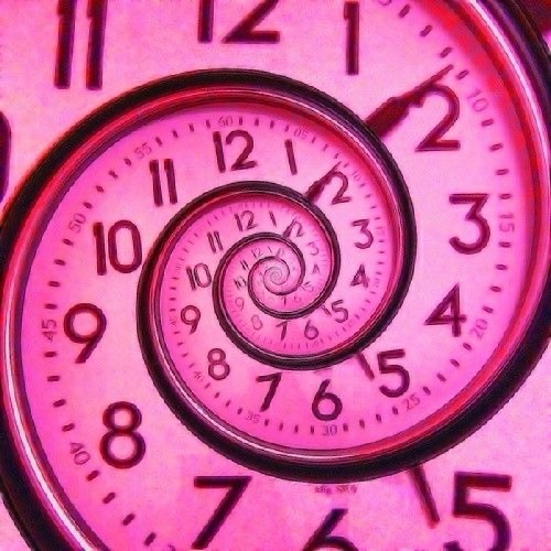 welcome to the future: putting time in perspective